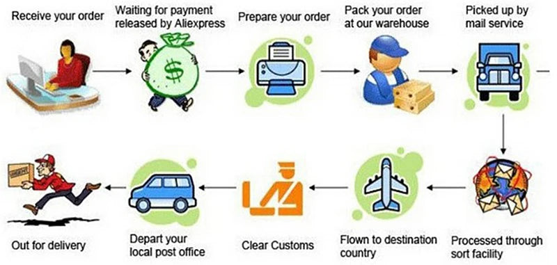 Waist Trainer for Women Waist Trimmer Back Support Belt Sweat Wrap Weight Loss Fitness Gym Sport Sauna Workout Body Shaper