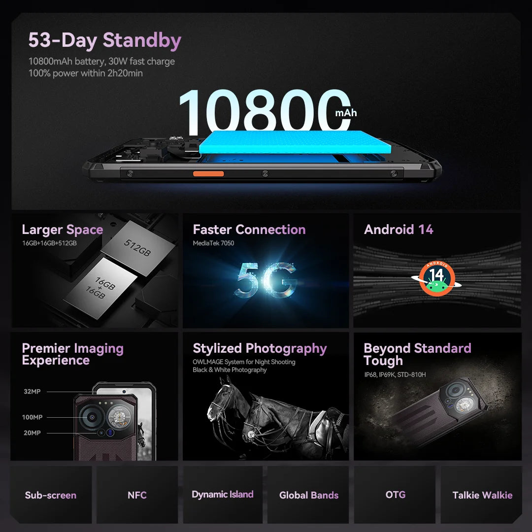 IIIF150 B3 Pro 5G 90Hz Rugged Phone Machine Dual Display 16GB 512GB 100MP Camera Ultra-Thin Rugged 10800mAh Android 14