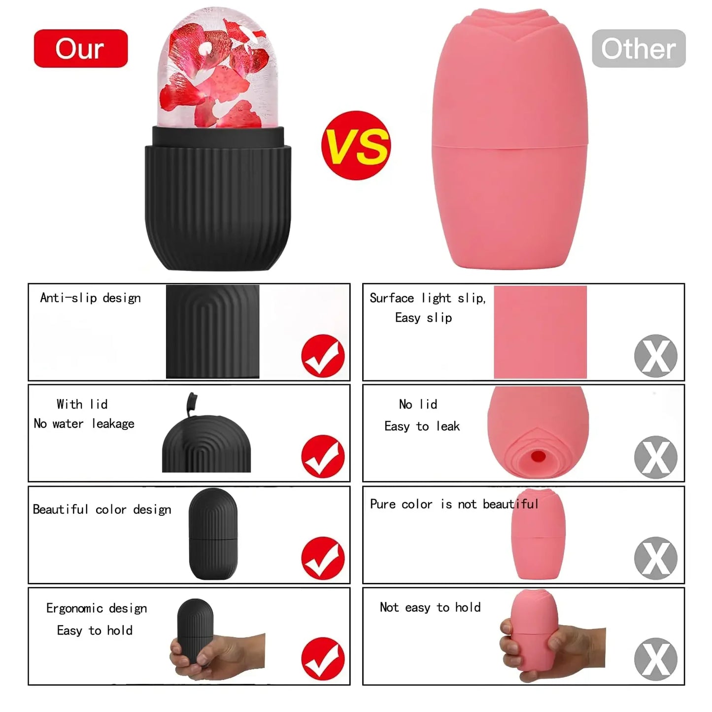 Reusable Ice Face Roller Beauty Ice Facial Rollers Mold Facial Massage Beauty Skin Care Tools Contour Leakproof Facial Massager