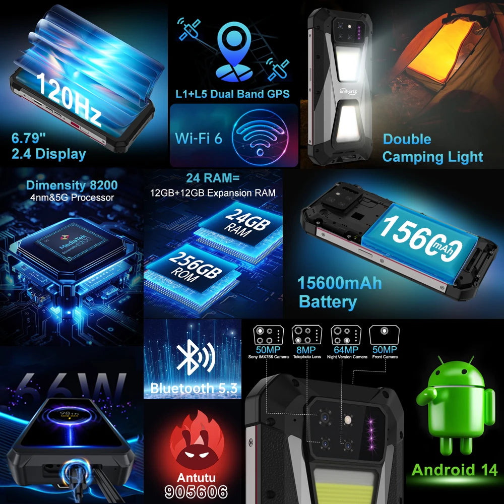 Unihertz SHARK , Android Rugged Smartphone 5G, Dimensity 8200, 6.79" 120Hz Large Screen, 24+256GB,Gaming Phone,Add to Cart