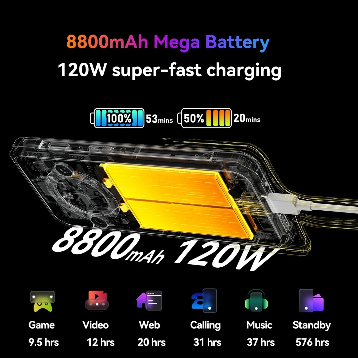 Blackview BL9000 PRO 5G Rugged Smartphone 6.78'' 2.4K 12GB 512GB Thermal Imaging Camera FLIR® 8800mAh 120W Android 14 NFC