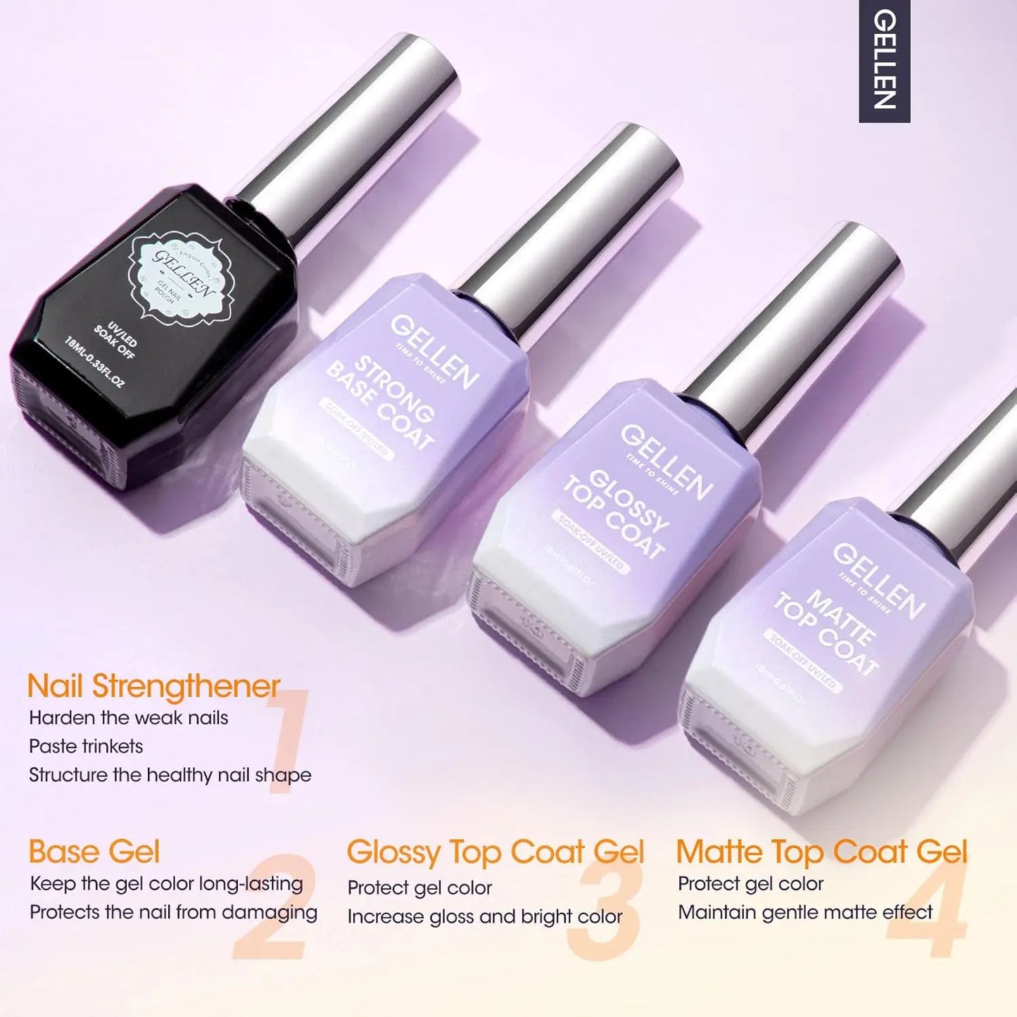 GELLEN Professional Nail Art Gel Set 18ml 4Pcs Base Top Coat Clear Strengthener Soak Off Polish Manicure DIY Kit Long Lasting