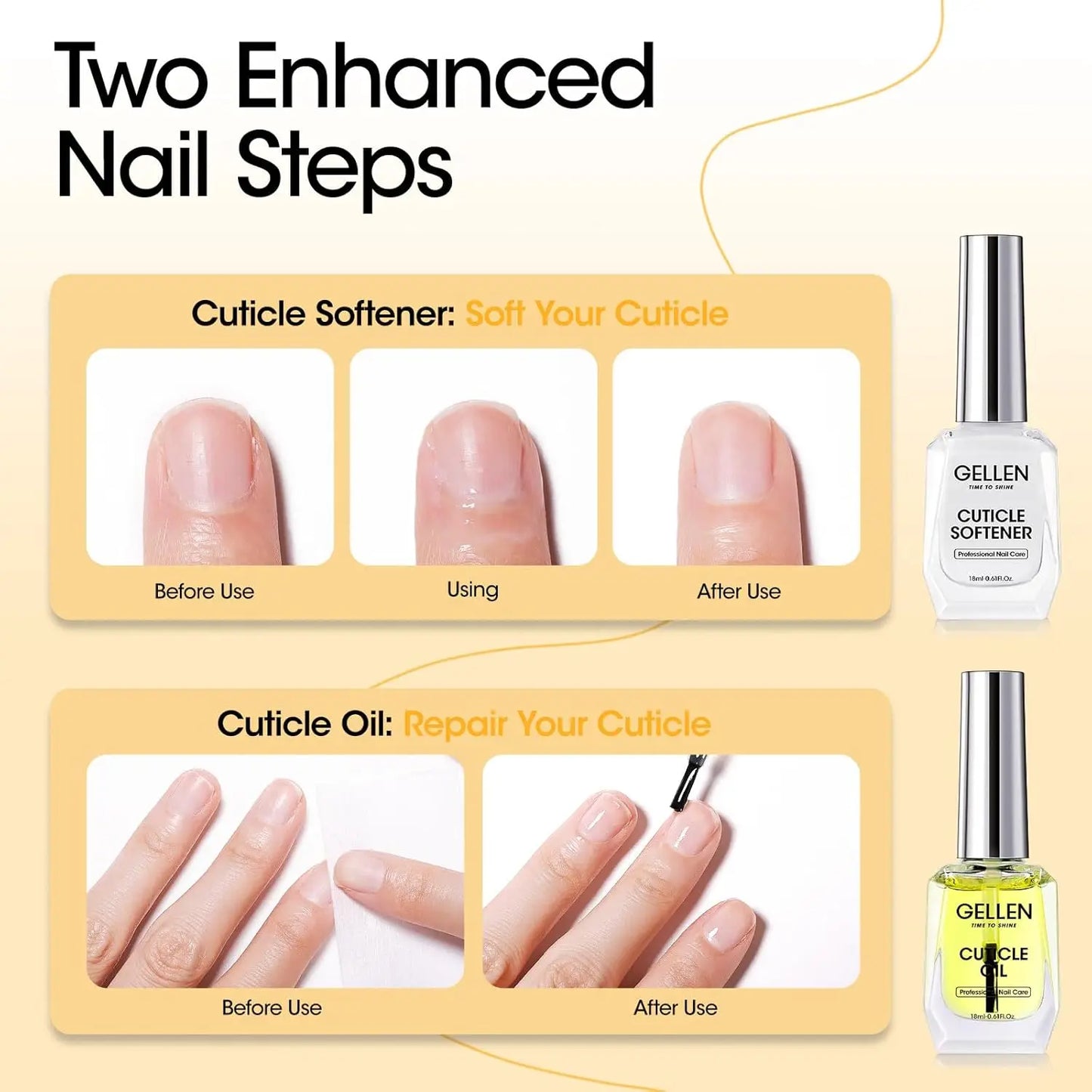 GELLEN Professional Nail Art Gel Set 18ml 4Pcs Base Top Coat Clear Strengthener Soak Off Polish Manicure DIY Kit Long Lasting