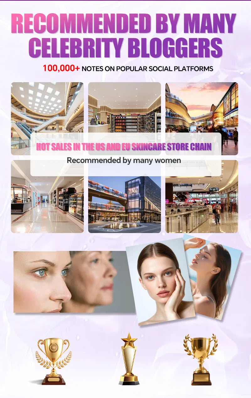 Anti-aging, anti-wrinkle, Remove wrinkles, Lifting firming，moisturizing