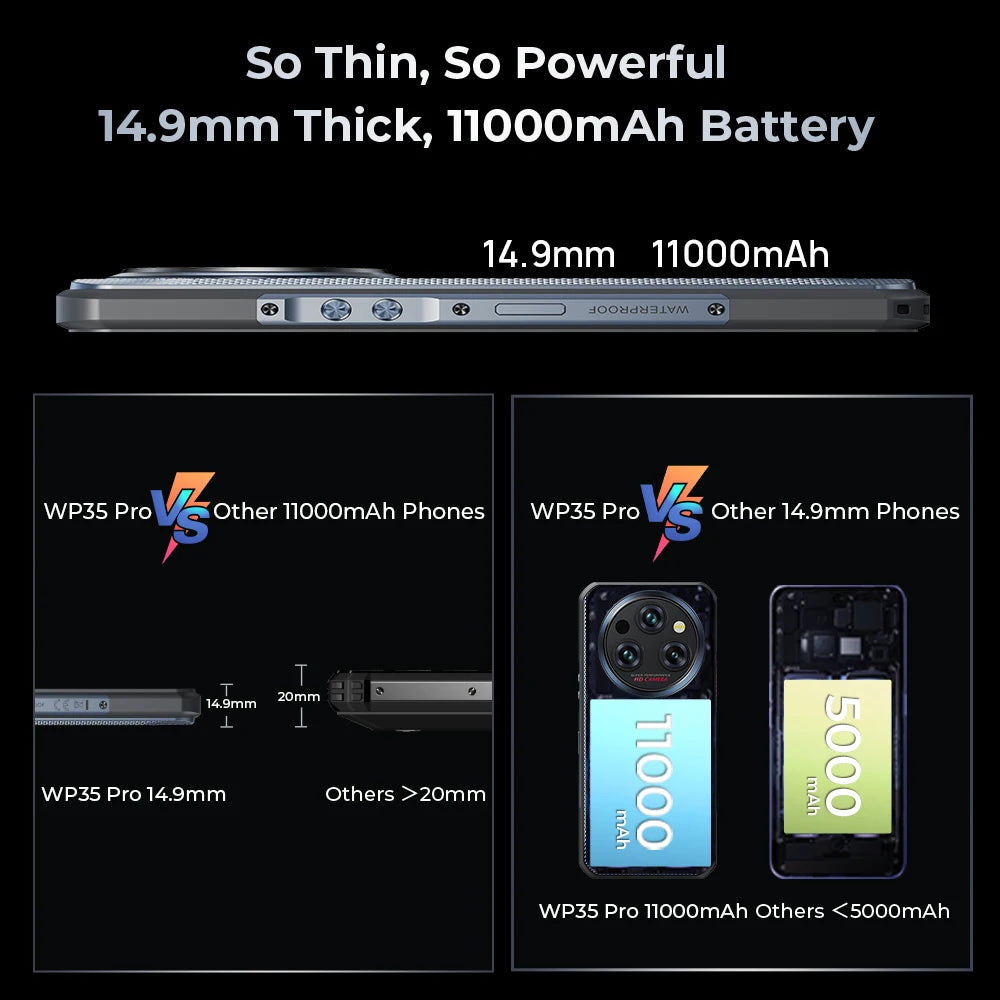 Oukitel WP35 PRO Rugged Smartphone 5G 11000mAh 36GB+512GB, 6.6" 2.4K Display Andiron 14, 64 MP, NFC Cell Phone