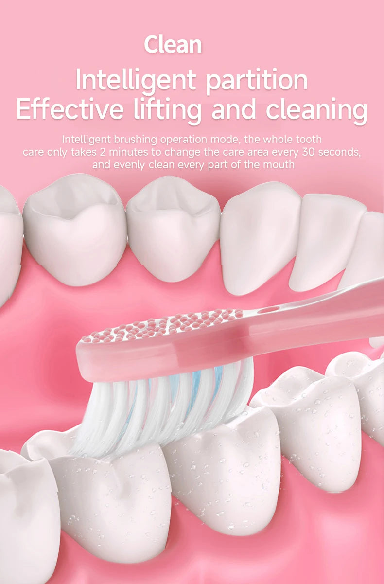 Adult Soft-bristle Electric Toothbrush, Portable and Durable Battery, IPX6 Waterproof Rating, Smart and Efficient Dental Care.