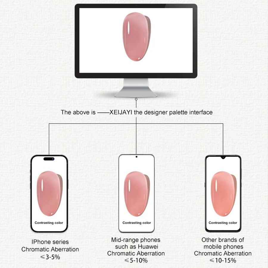 XEIJAYI 6Pcs 15Ml Nail Gel Polish Set Perfect For Soak Off Gel Nail Polish Or Home & Salon Nail Art Diy