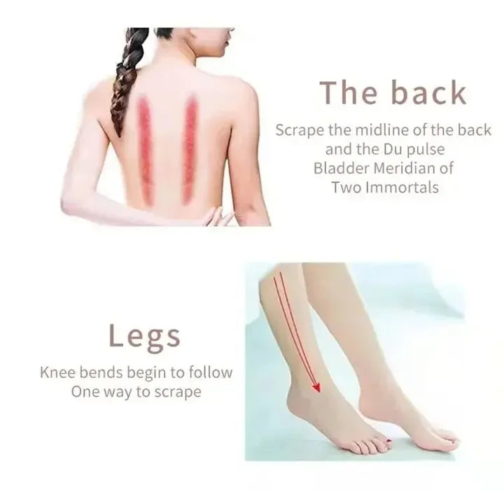 Gua Sha Roller Massager Roller for Face Neck Eye Resin Facial Massage Instrumenr Beauty Health Care Scraping Board Muscle