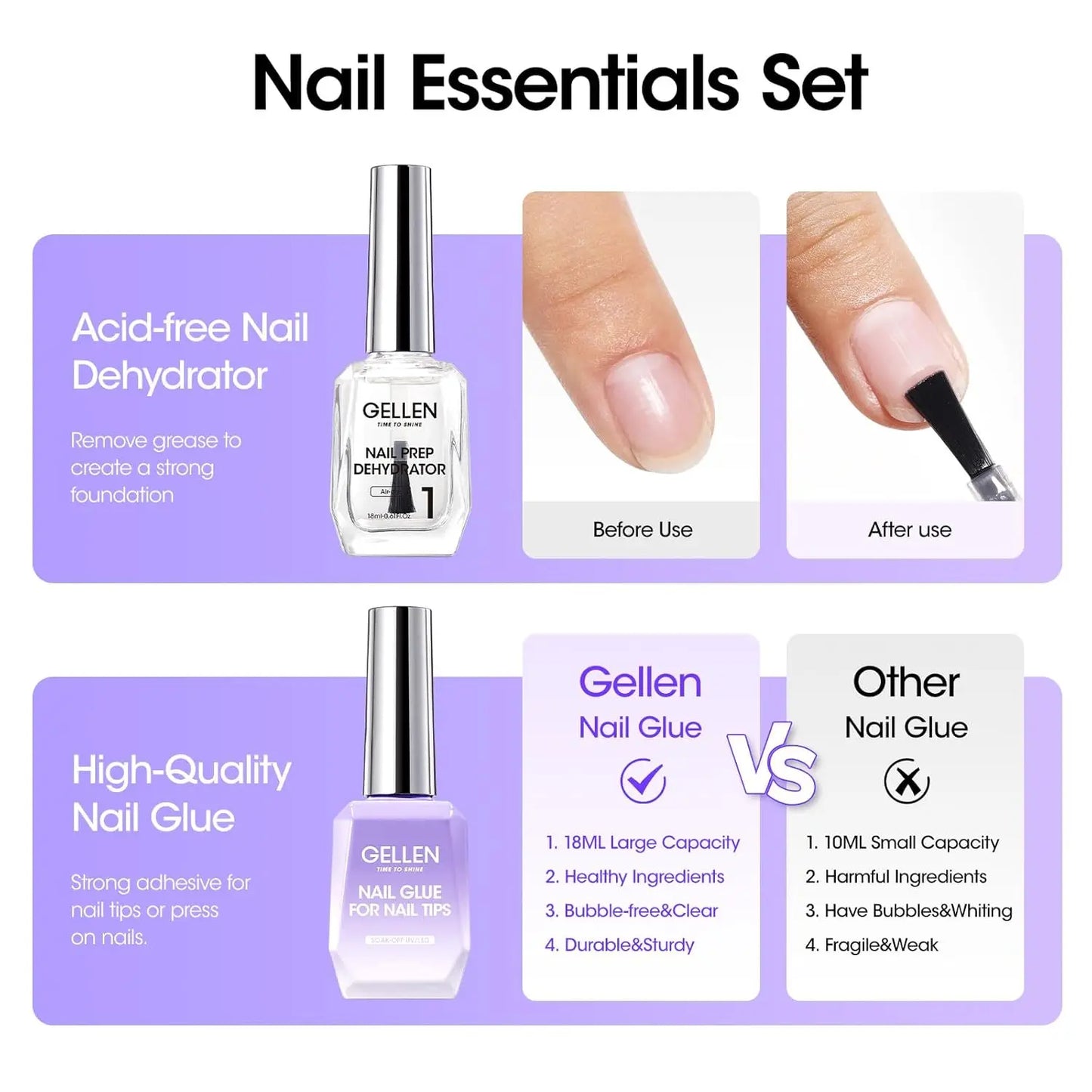 GELLEN Professional Nail Art Gel Set 18ml 4Pcs Base Top Coat Clear Strengthener Soak Off Polish Manicure DIY Kit Long Lasting
