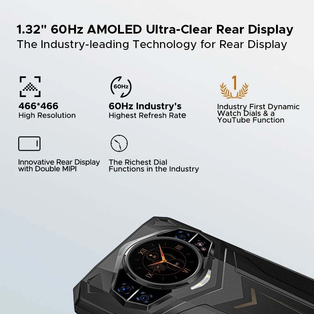 Global Version S200 Plus 5G Rugged Phone Dimensity 7300 12GB 512GB 6.72” FHD+ 120Hz IPS 100MP AI Camera 10100mAh Battery NFC