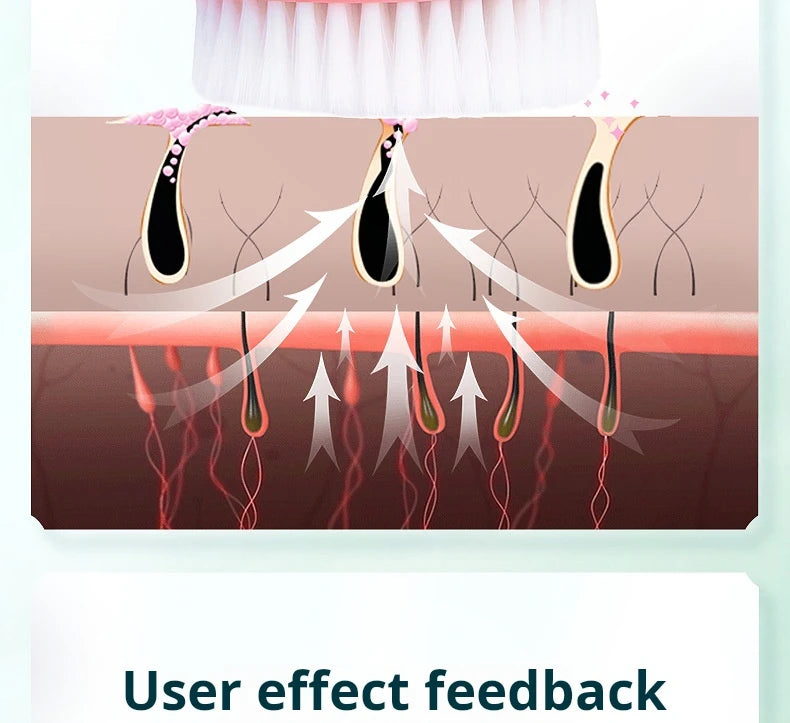 New Warm Feeling Cleanser Pore Blackhead Cleaner Electric Face Washing Instrument Home Facial Eye Hot Massager Beauty Tools