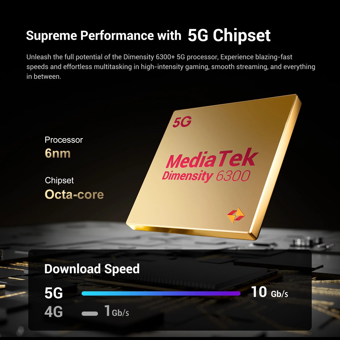 Fossibot F109 5G Rugged Phone 6.745" Android 14 8GB+256GB Mobile Phone 10600mAh 64MP NFC Smartphone