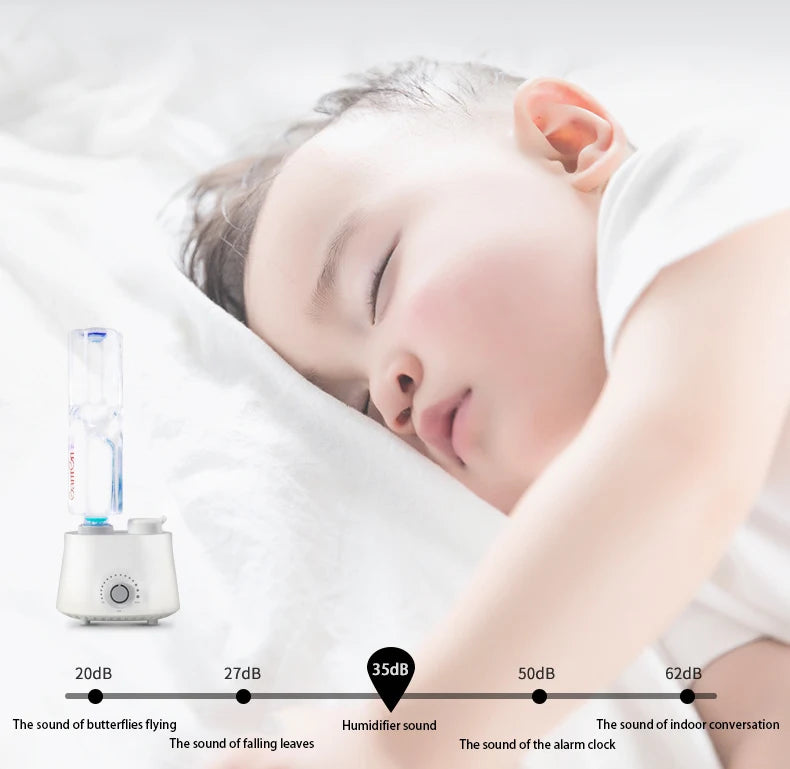 Mineral Water Bottle Air Humidifier Portable Desktop Aroma Diffuser Cool Mist For Bedroom Home Car Plants Purifier Humificador
