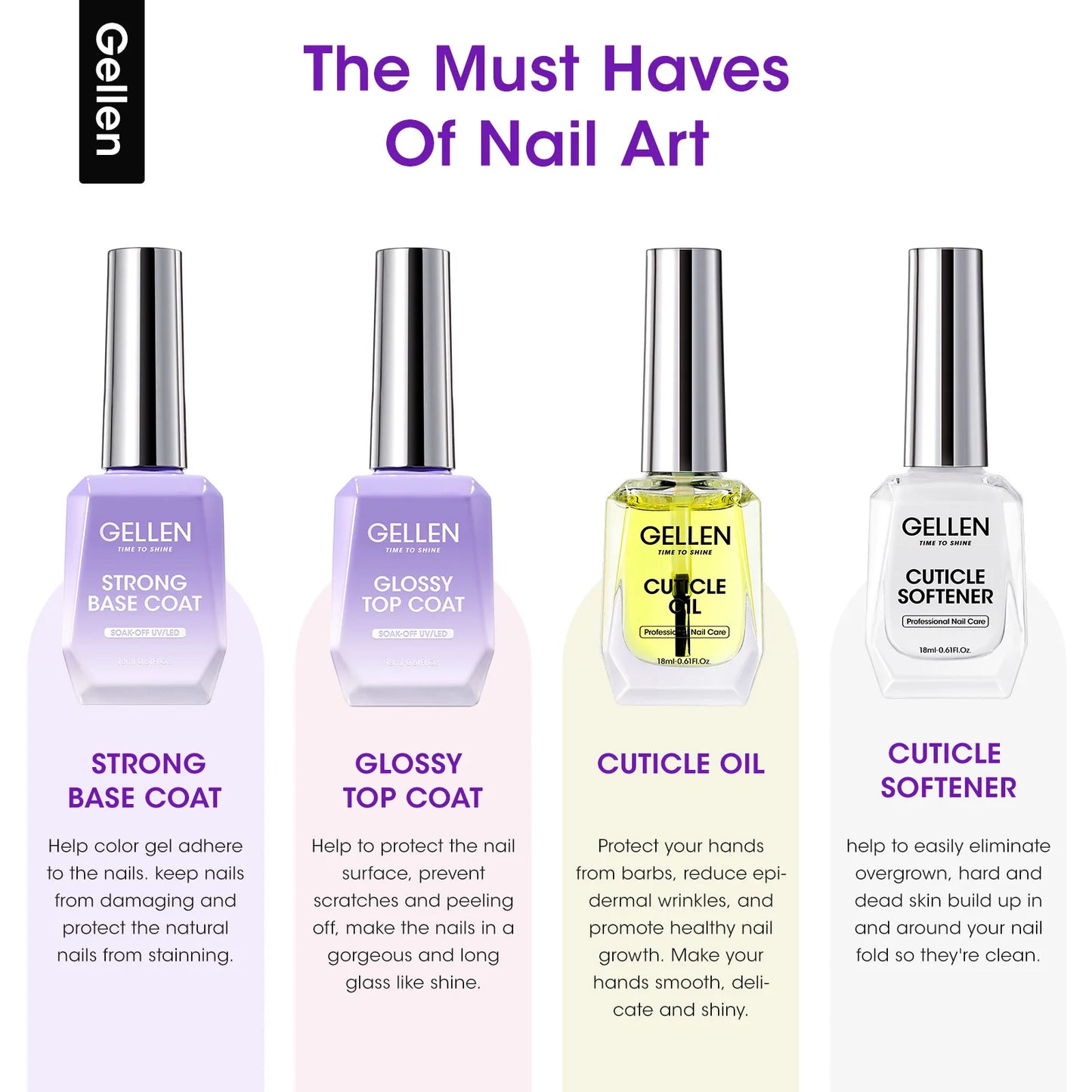 GELLEN Professional Nail Art Gel Set 18ml 4Pcs Base Top Coat Clear Strengthener Soak Off Polish Manicure DIY Kit Long Lasting