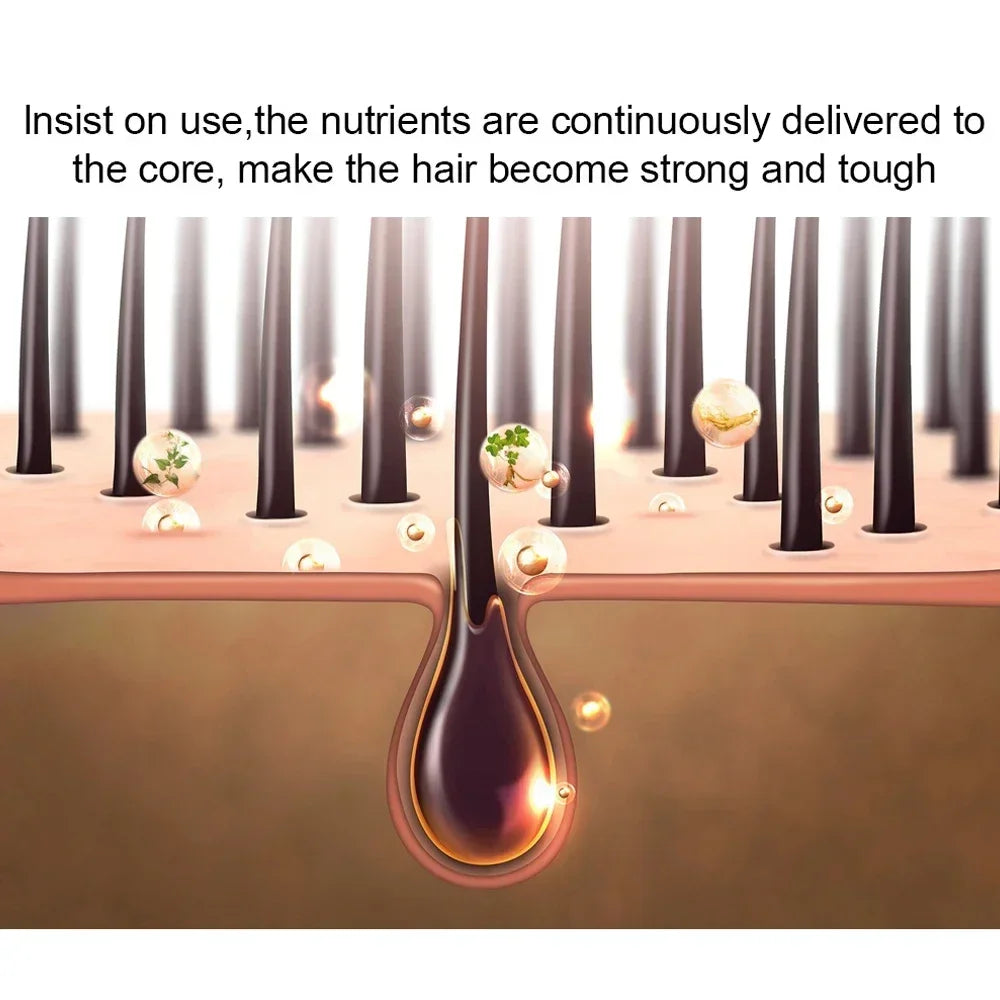 99% of buyers buy again, have more and more hair, say goodbye to baldness, thick hair,Hot selling product