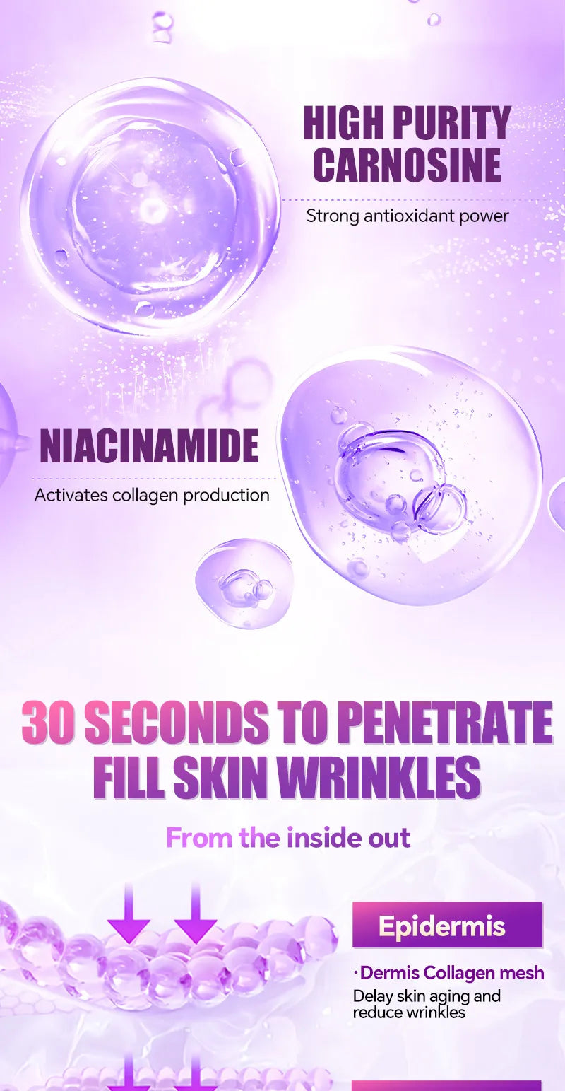 Anti-aging, anti-wrinkle, Remove wrinkles, Lifting firming，moisturizing