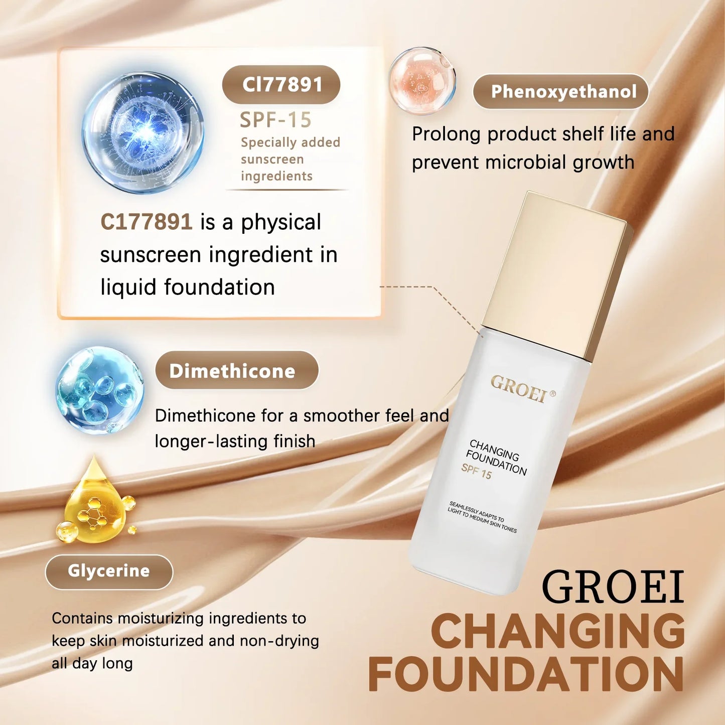 Color Changing Foundation Moisturizer Hydrating Oil-control  Color Longwearing Waterproof Travel Coverage Make Up Foundation
