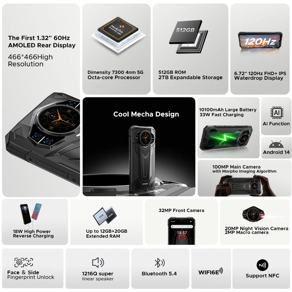 Global Version S200 Plus 5G Rugged Phone Dimensity 7300 12GB 512GB 6.72” FHD+ 120Hz IPS 100MP AI Camera 10100mAh Battery NFC