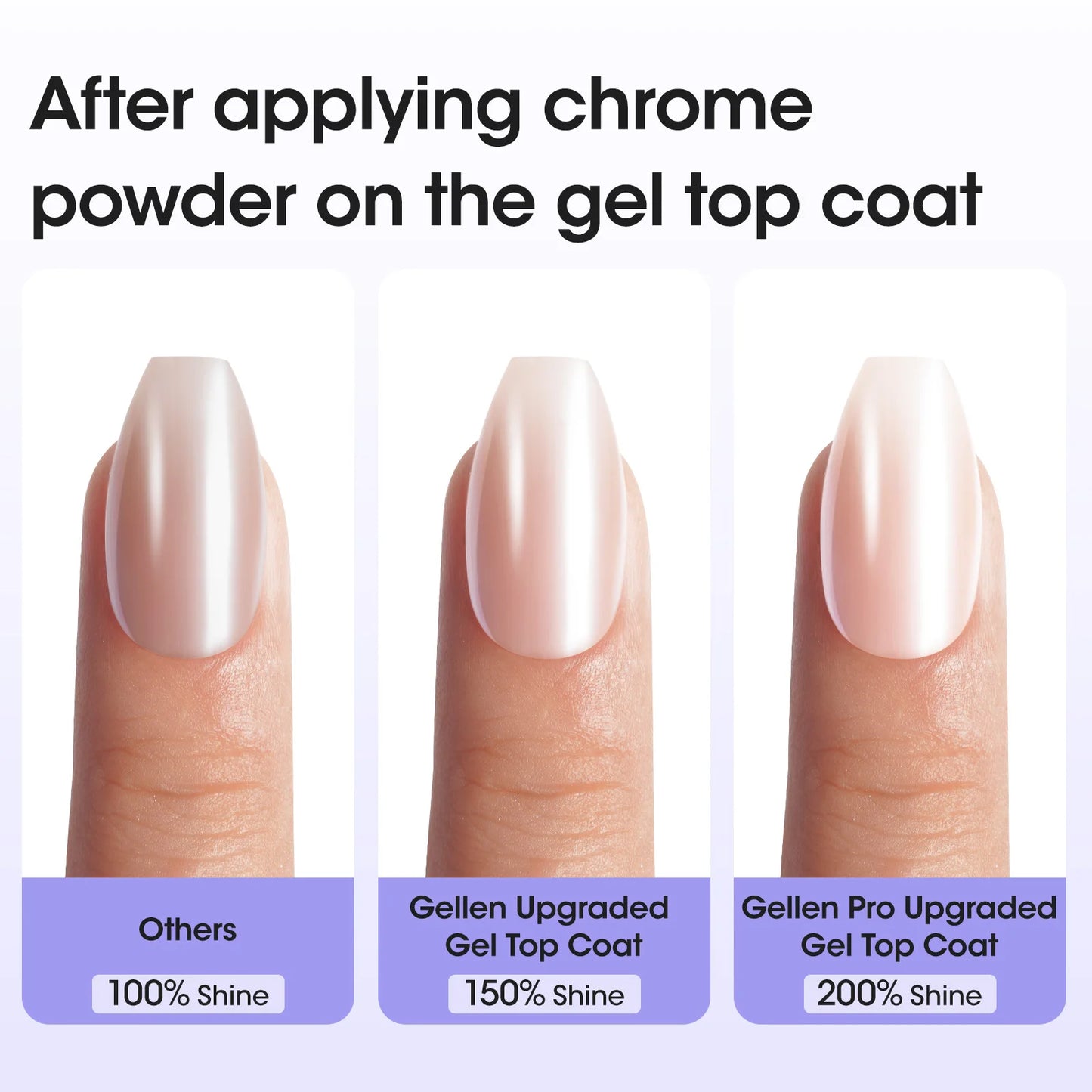 GELLEN Professional Nail Art Gel Set 18ml 4Pcs Base Top Coat Clear Strengthener Soak Off Polish Manicure DIY Kit Long Lasting