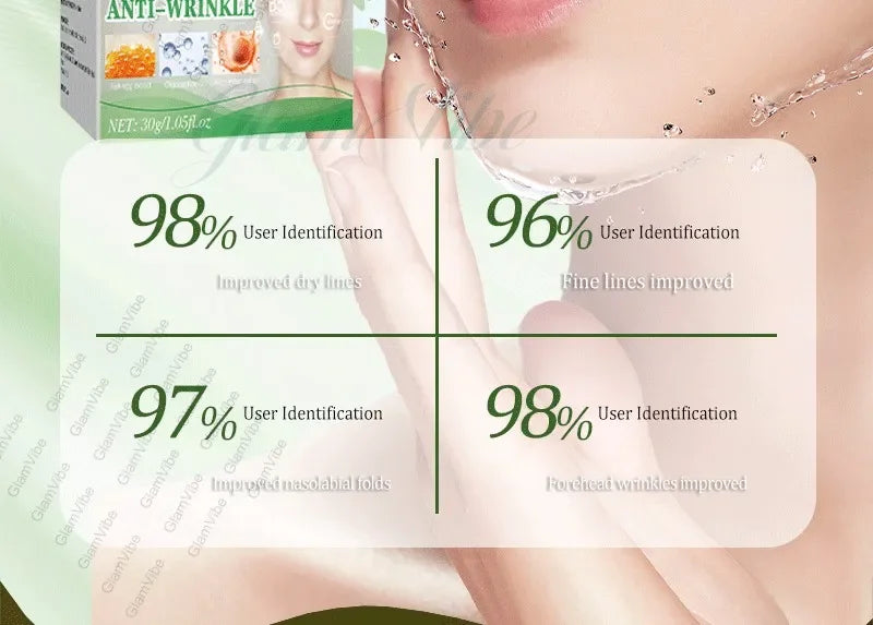 Rejuvenate your skin and fight signs of aging