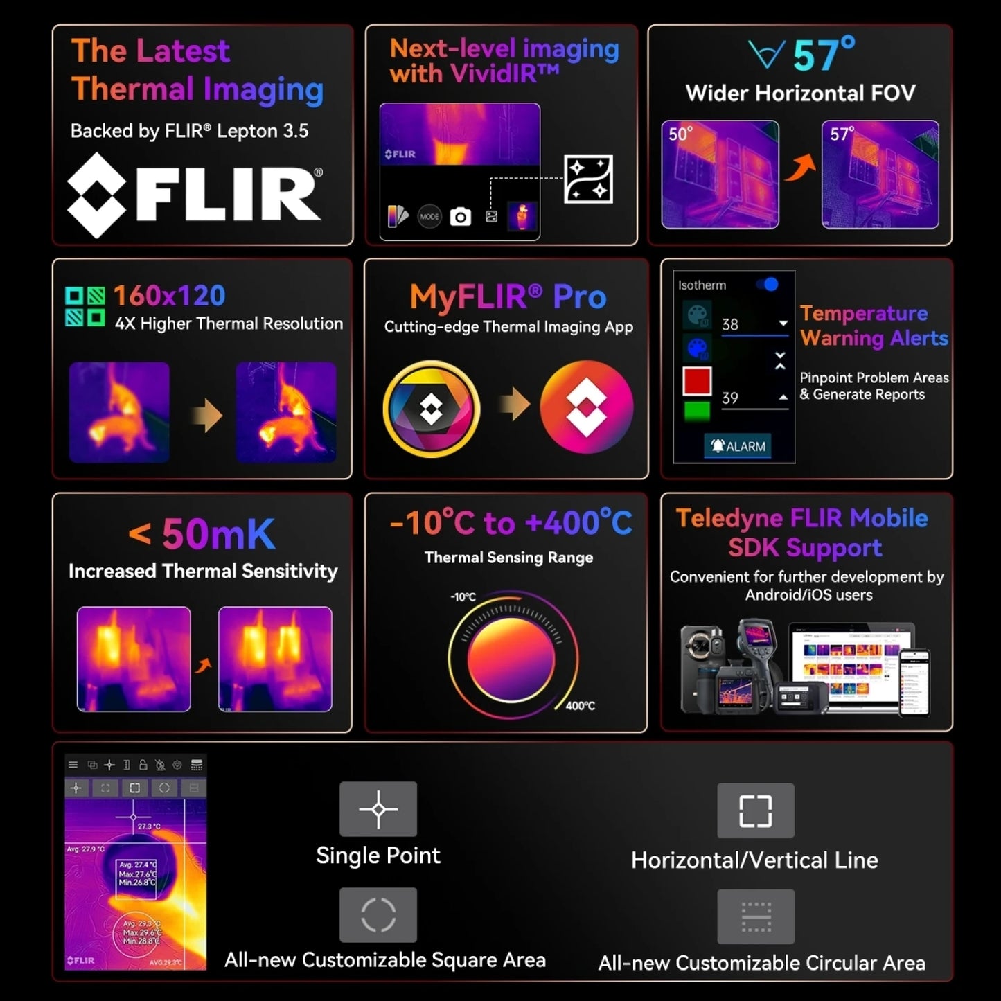 Blackview BL9000 PRO 5G Rugged Smartphone 6.78'' 2.4K 12GB 512GB Thermal Imaging Camera FLIR® 8800mAh 120W Android 14 NFC