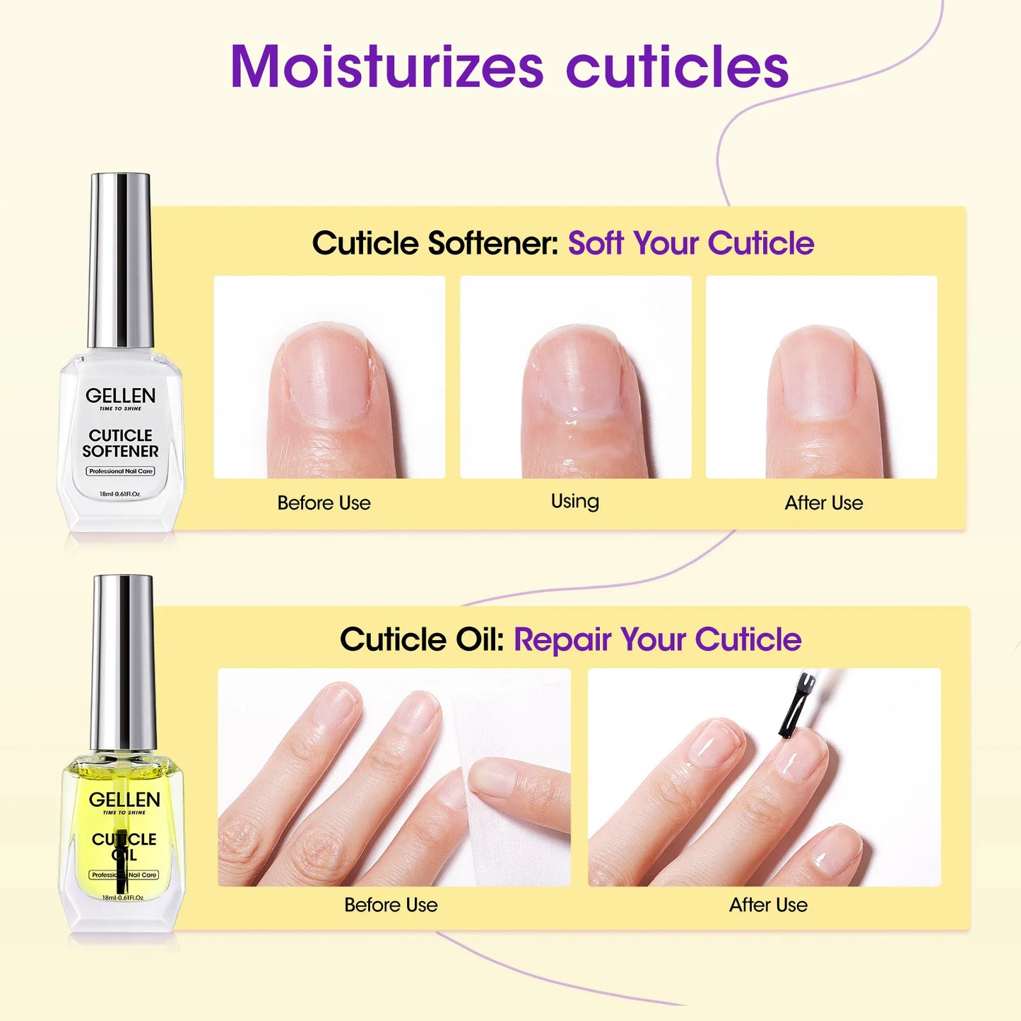 GELLEN Professional Nail Art Gel Set 18ml 4Pcs Base Top Coat Clear Strengthener Soak Off Polish Manicure DIY Kit Long Lasting