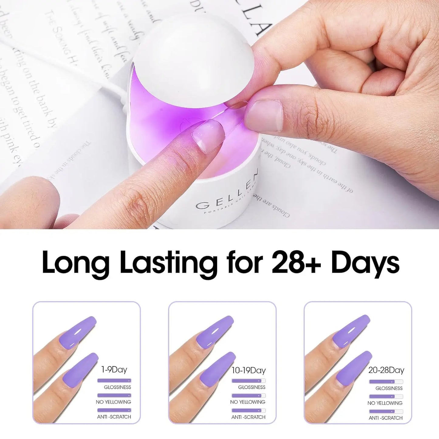 GELLEN Professional Nail Art Gel Set 18ml 4Pcs Base Top Coat Clear Strengthener Soak Off Polish Manicure DIY Kit Long Lasting
