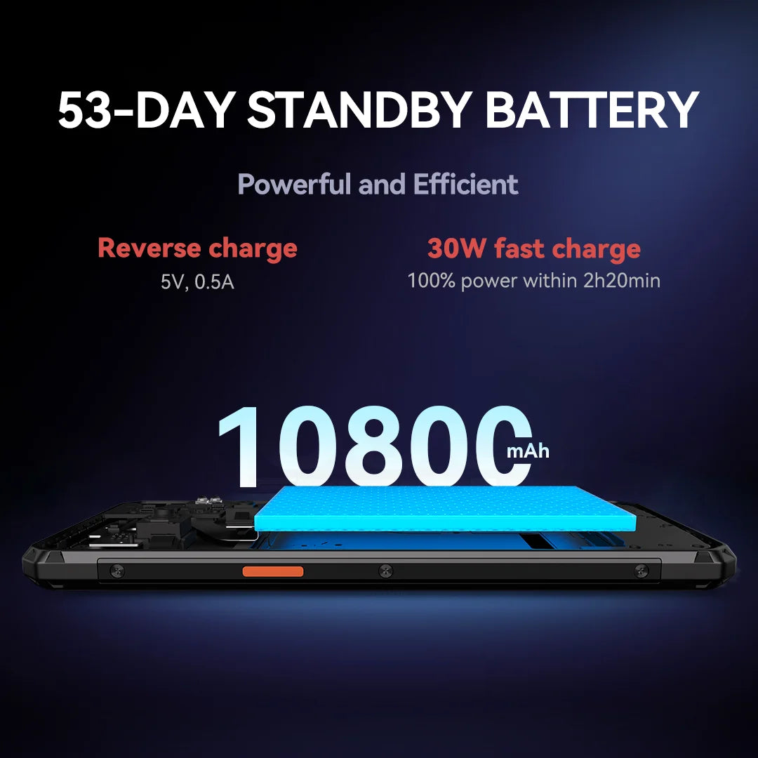 IIIF150 B3 Pro 5G 90Hz Rugged Phone Machine Dual Display 16GB 512GB 100MP Camera Ultra-Thin Rugged 10800mAh Android 14