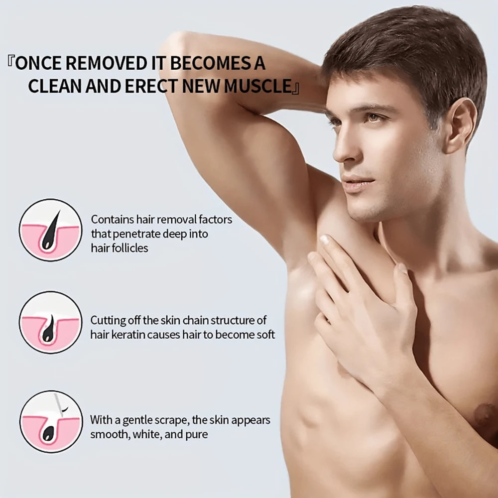 Men Painless Hair Remover Cream Mild Non Irritating Inhibition Hair Growth Eliminate Beard Body Chest Private Parts Depilatory