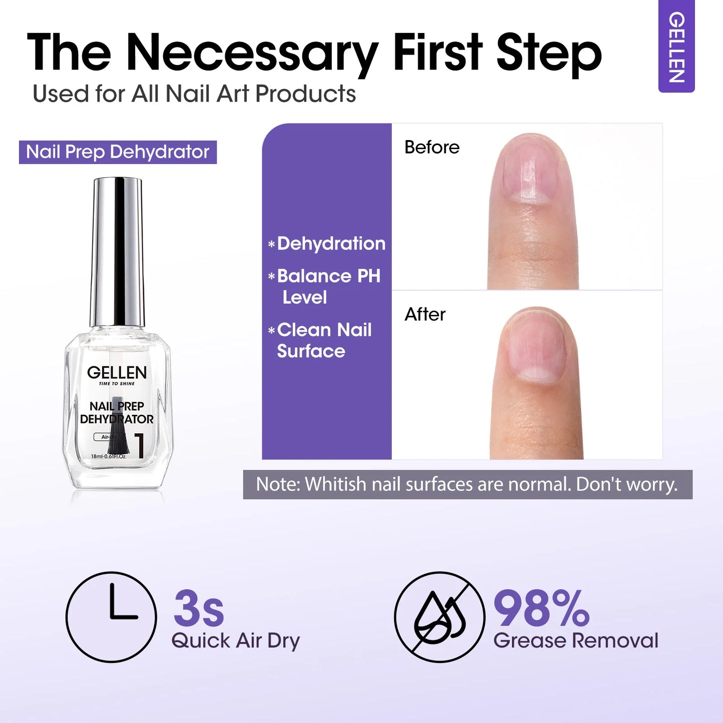 GELLEN Professional Nail Art Gel Set 18ml 4Pcs Base Top Coat Clear Strengthener Soak Off Polish Manicure DIY Kit Long Lasting