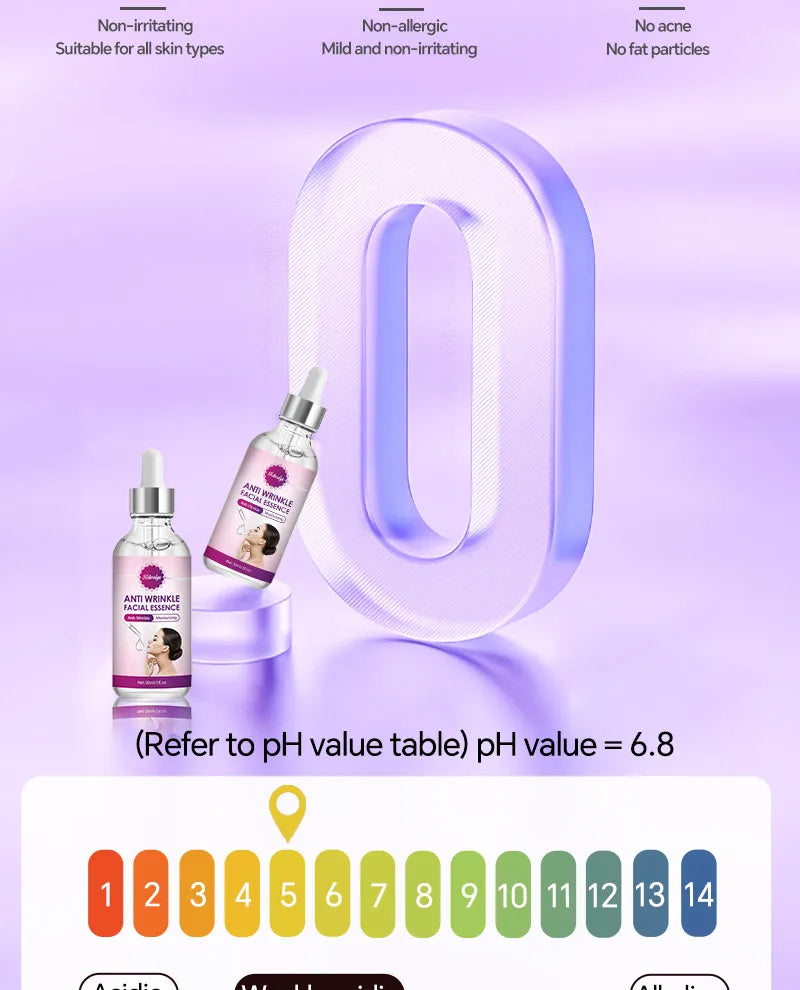 Anti-aging, anti-wrinkle, Remove wrinkles, Lifting firming，moisturizing